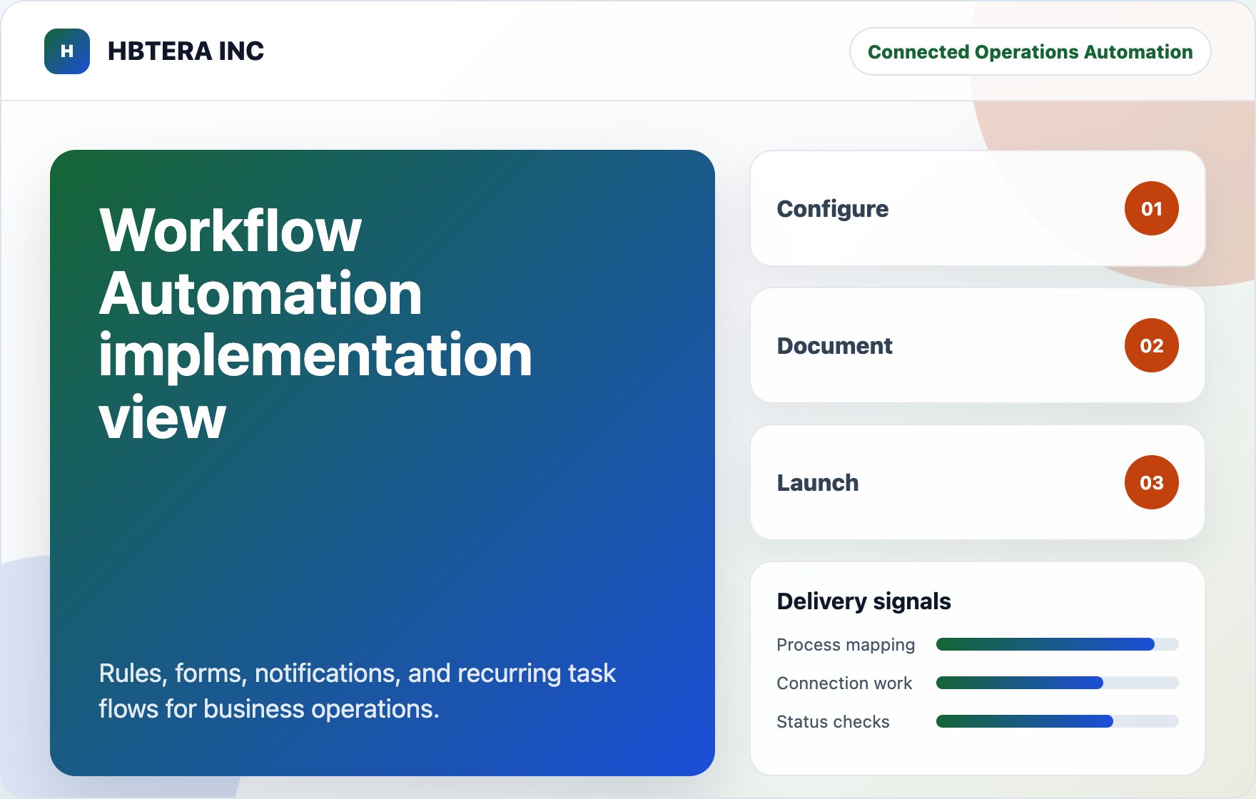 Workflow Automation implementation view visual for HBTERA INC